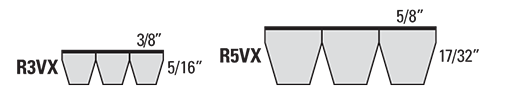 Power-Wedge Cog-Band Available in R3VX and R5VX Sections